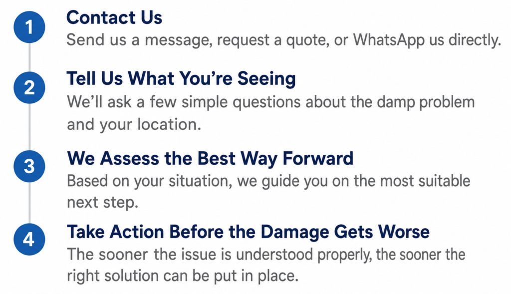 How Damp Gone Process works
